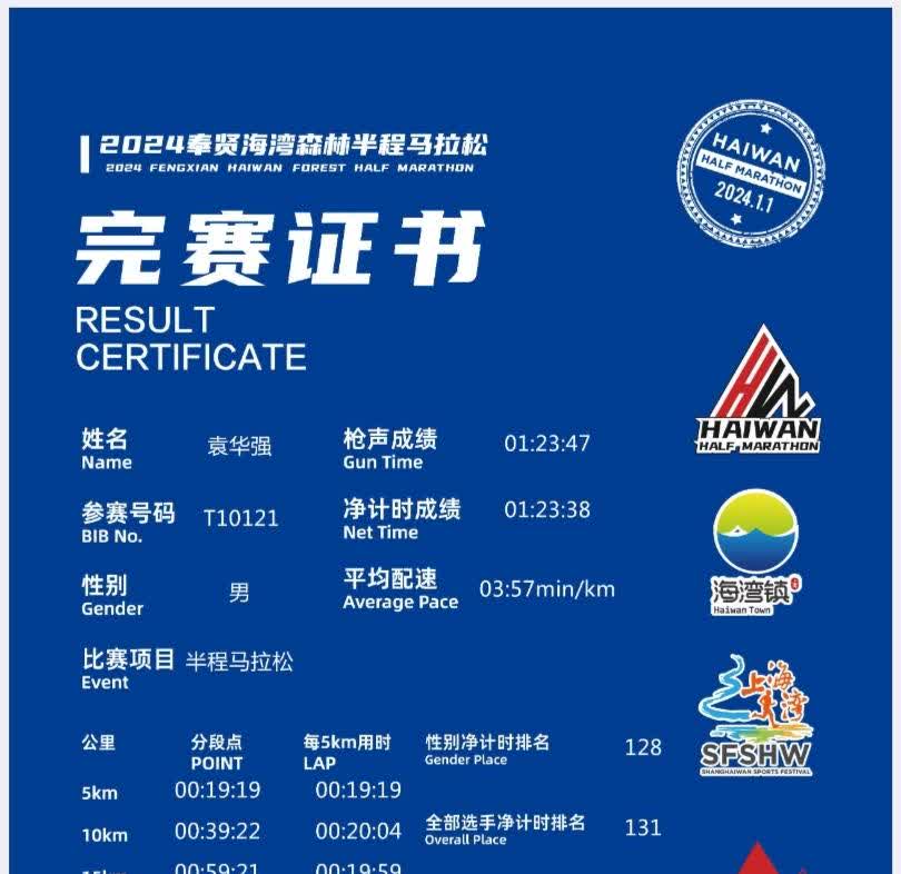 体育赛事中的卓越表现引发热议